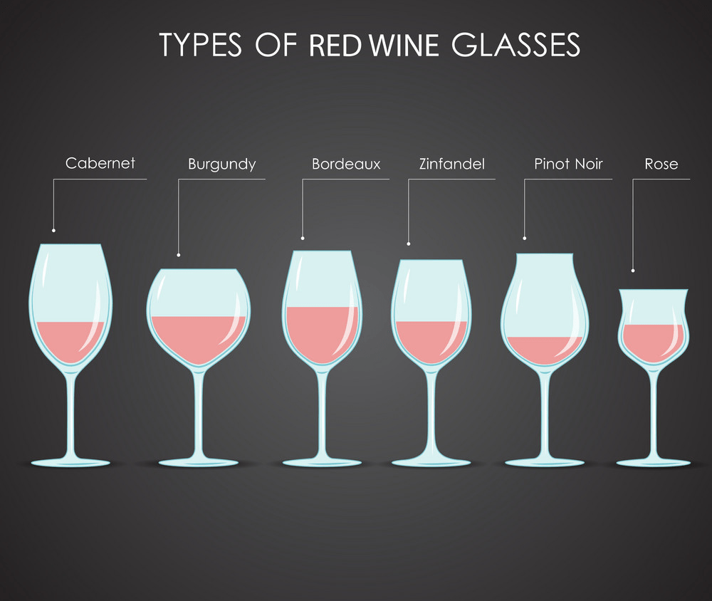 赤ワイングラスの種類をイラストpng イラスト