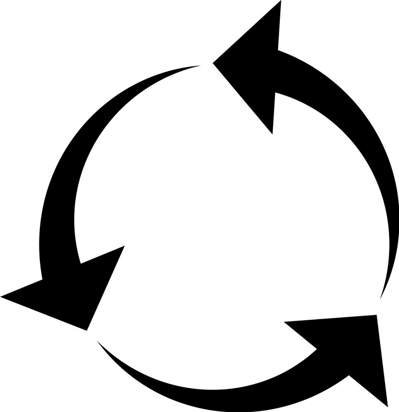 円矢印の図